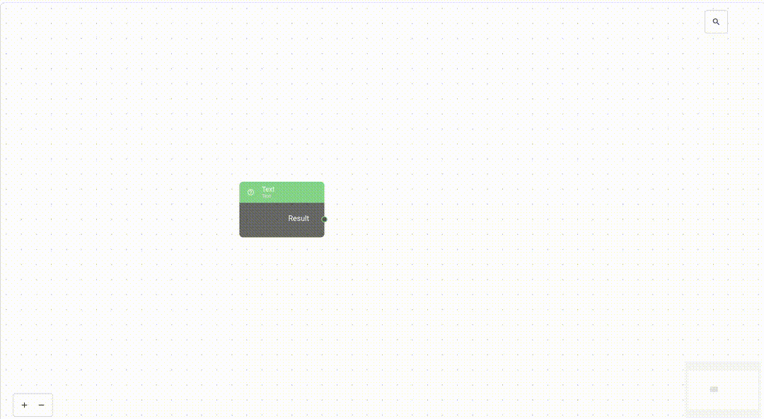 default value for nodes