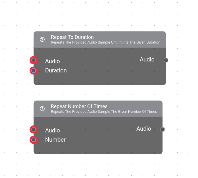 repeat nodes